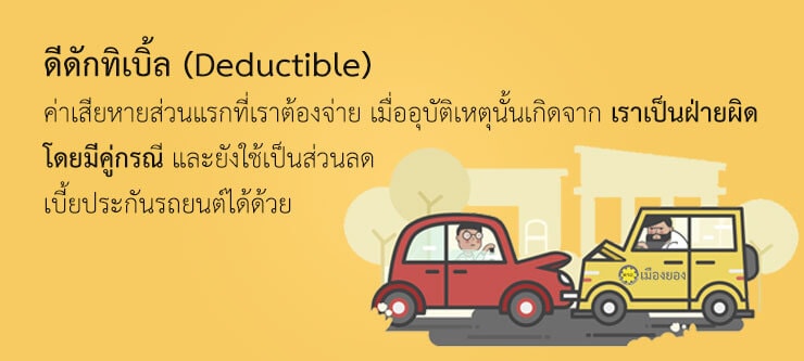 ค่าดีดัก หรือ Deductible คืออtไร